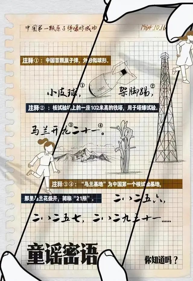 一首歌曲，將中國(guó)絕密軍事基地暴露給了全世界(圖3)