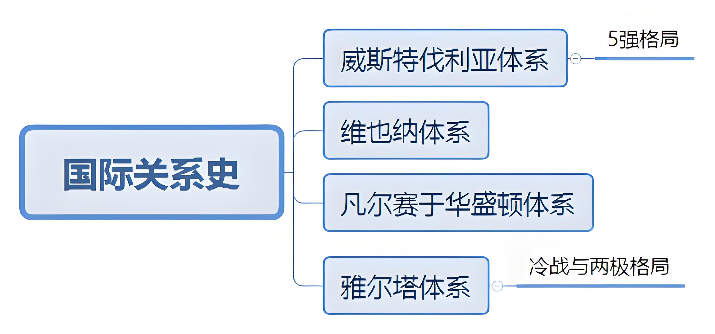 臺(tái)灣問題的本質(zhì)(圖3)