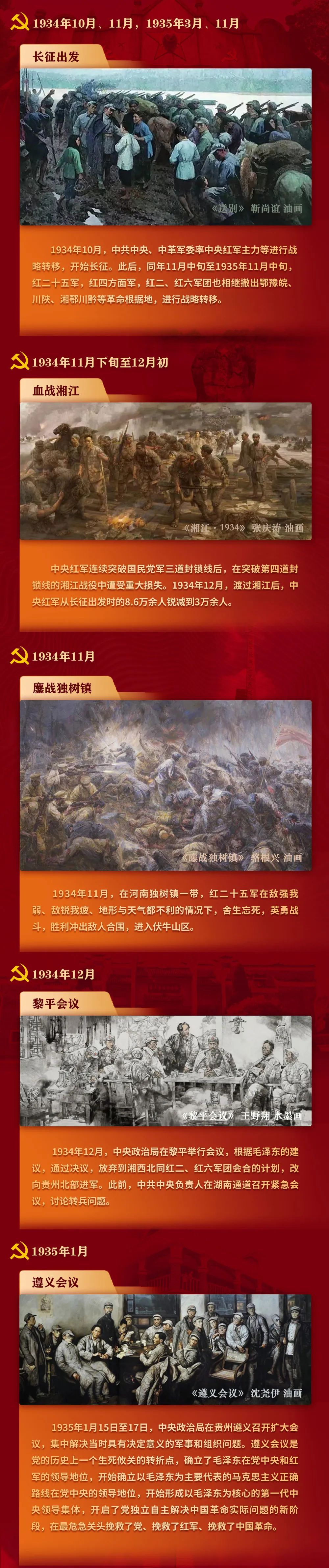 今天，紀(jì)念偉大勝利！(圖3)