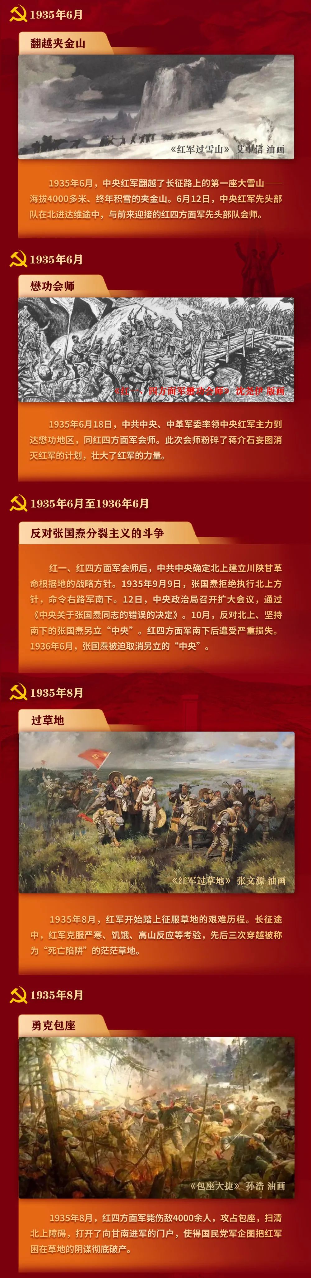 今天，紀(jì)念偉大勝利！(圖5)