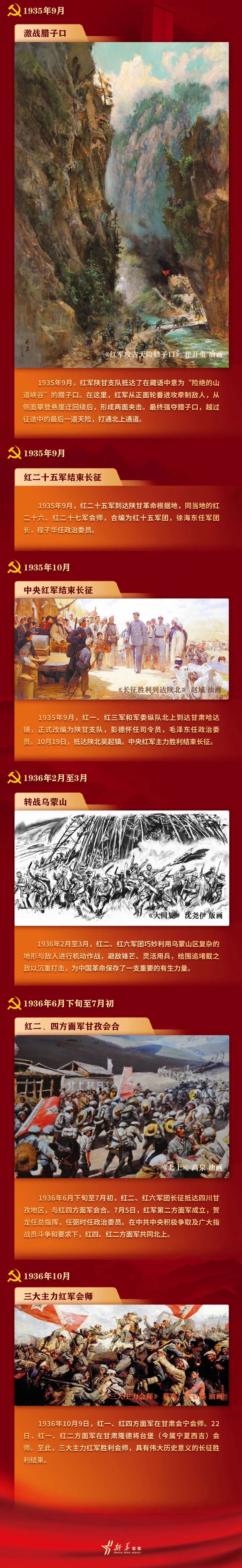 今天，紀(jì)念偉大勝利！(圖6)