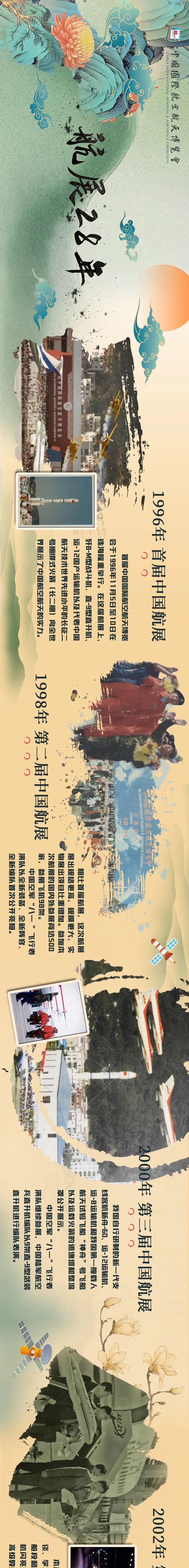 航展28年！(圖1)