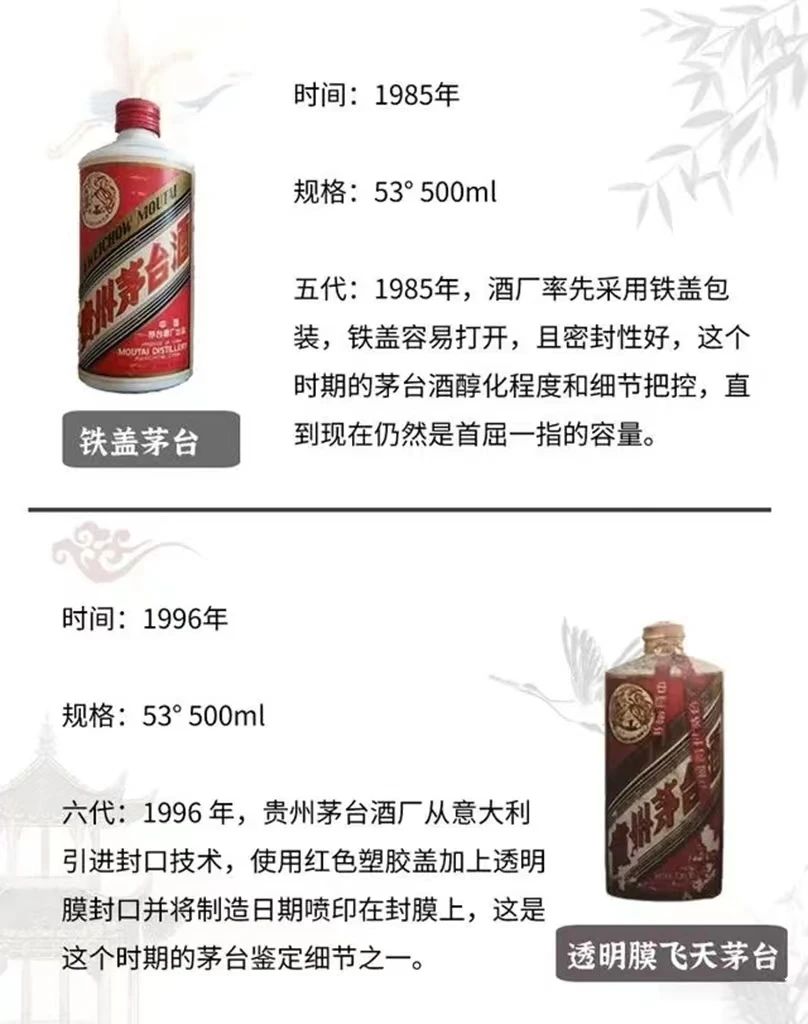 茅臺酒一共有八代，您知道嗎？(圖3)