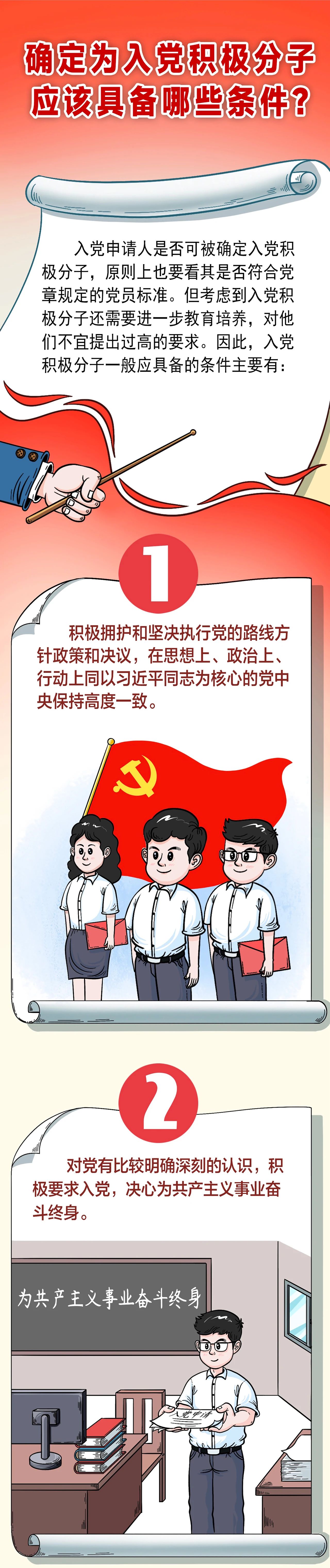 確定為入黨積極分子應(yīng)該具備哪些條件？(圖1)