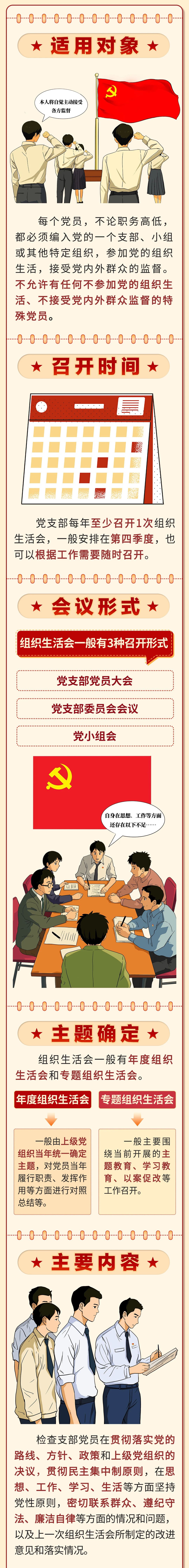 組織生活會(huì)怎么開(kāi)？(圖2)