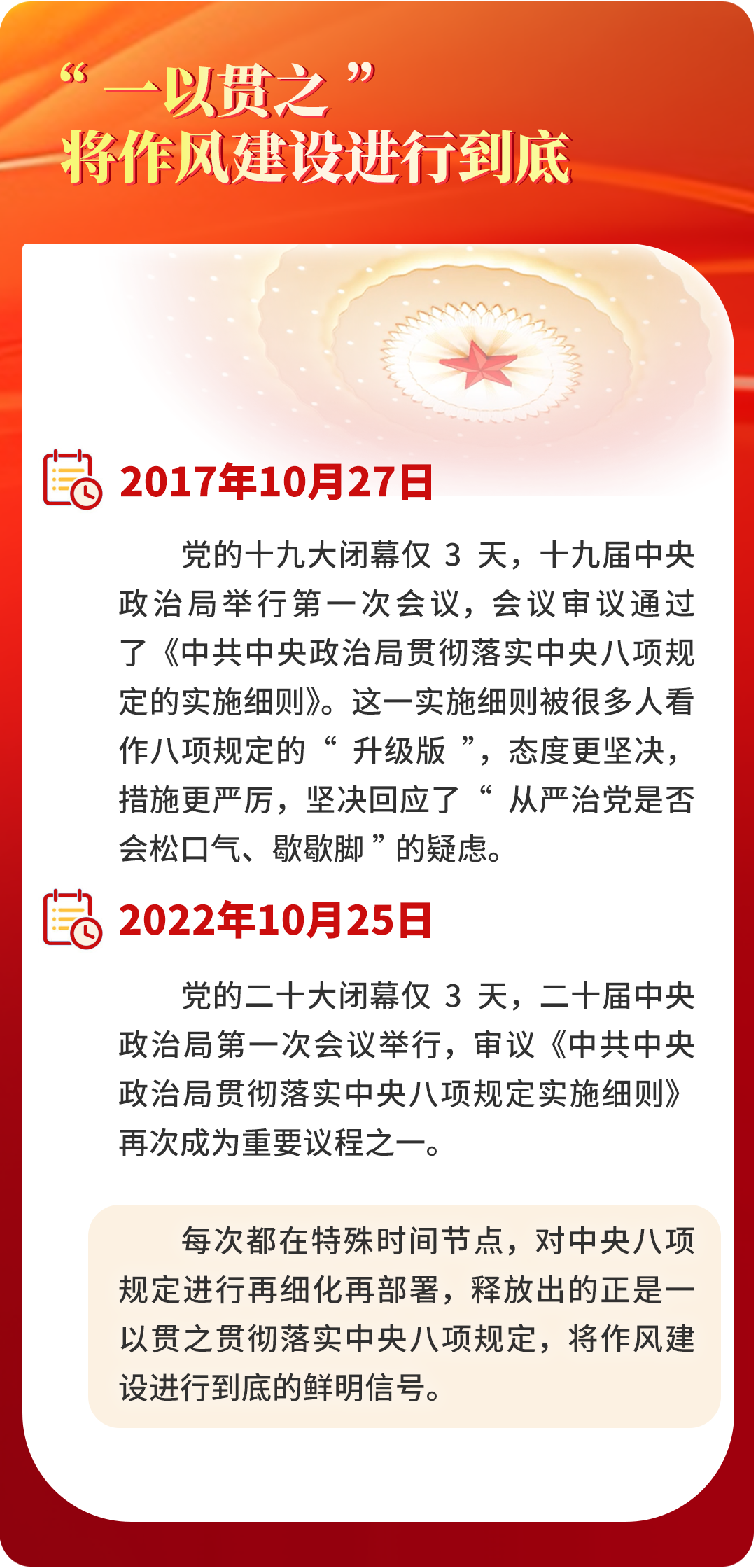 這項(xiàng)規(guī)定一子落地，黨的建設(shè)滿盤皆活(圖4)