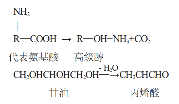 認(rèn)識(shí)苦味：白酒風(fēng)味的雙刃劍(圖2)