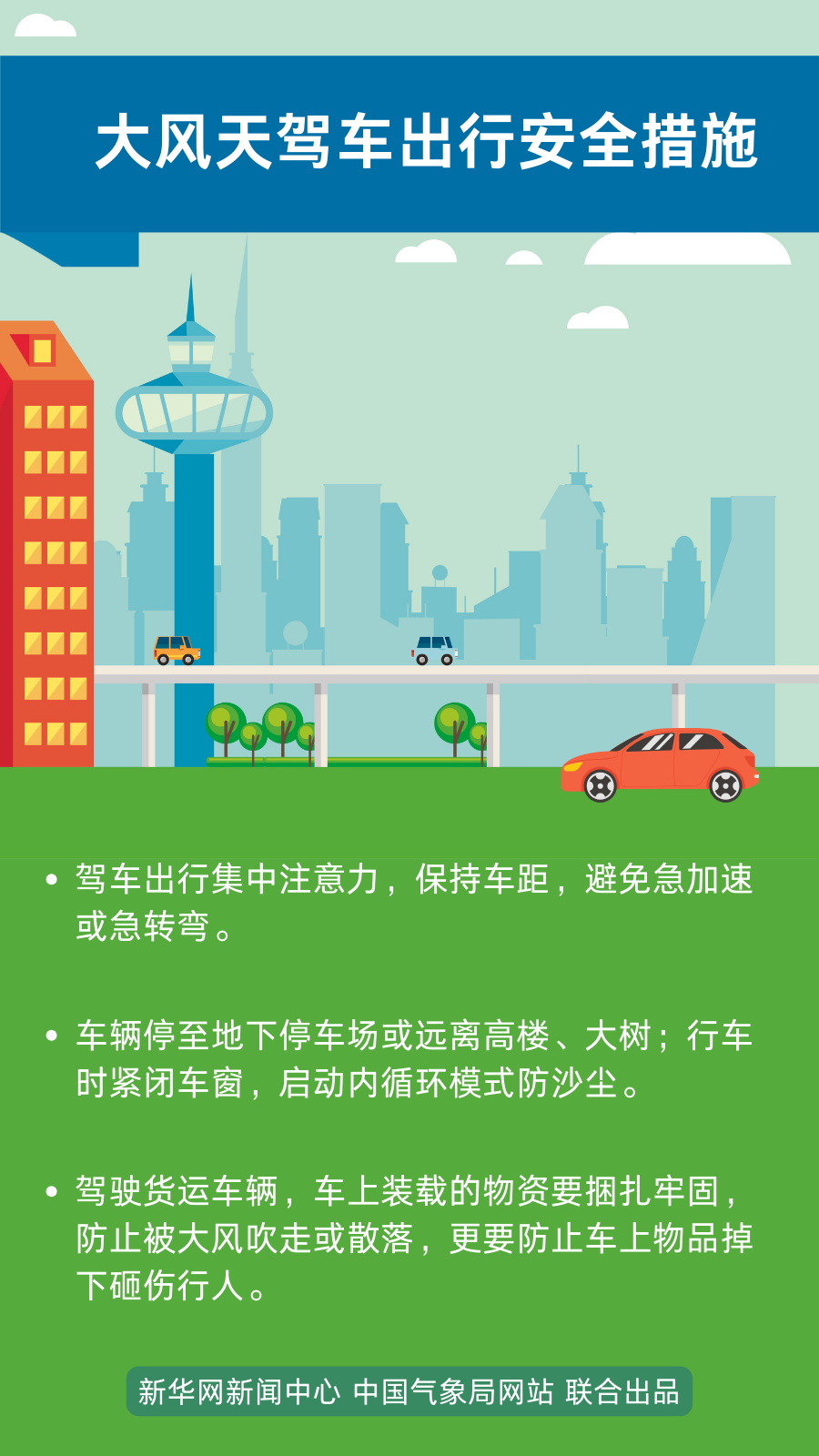 春天的風，為啥這么大？(圖10)