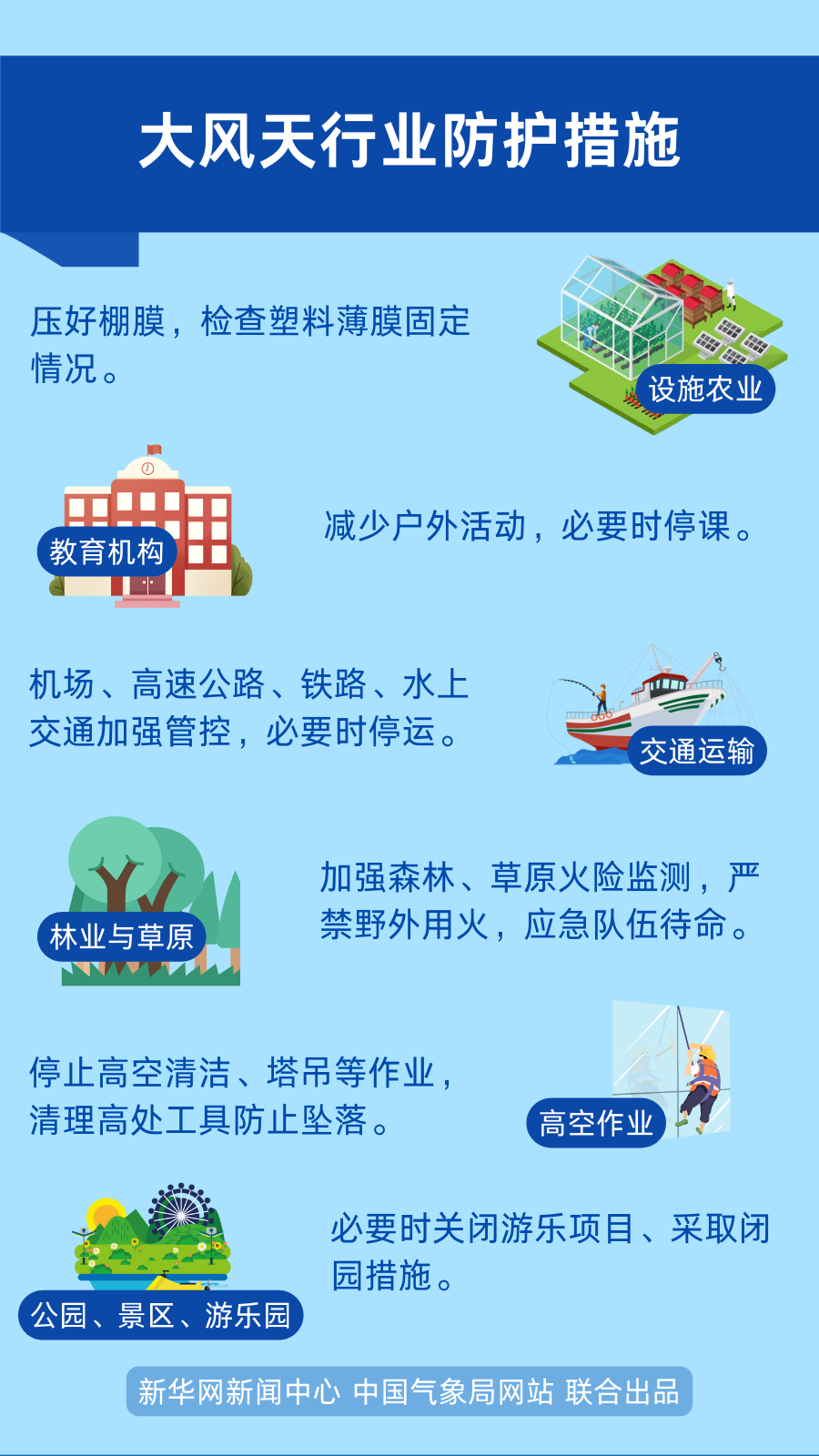 春天的風，為啥這么大？(圖11)