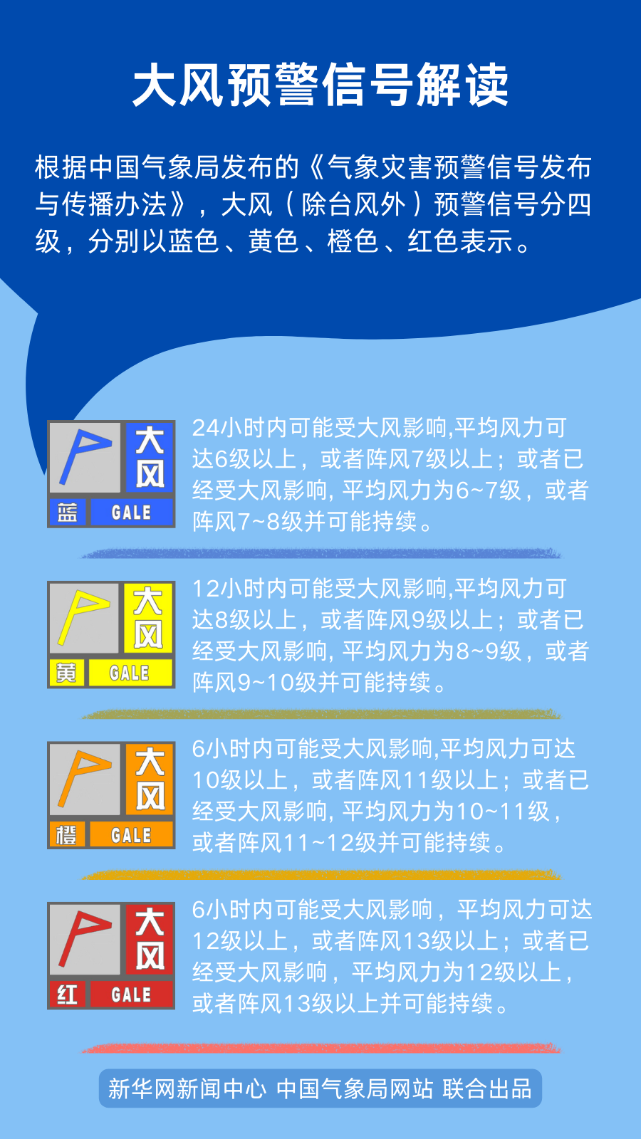 春天的風，為啥這么大？(圖7)