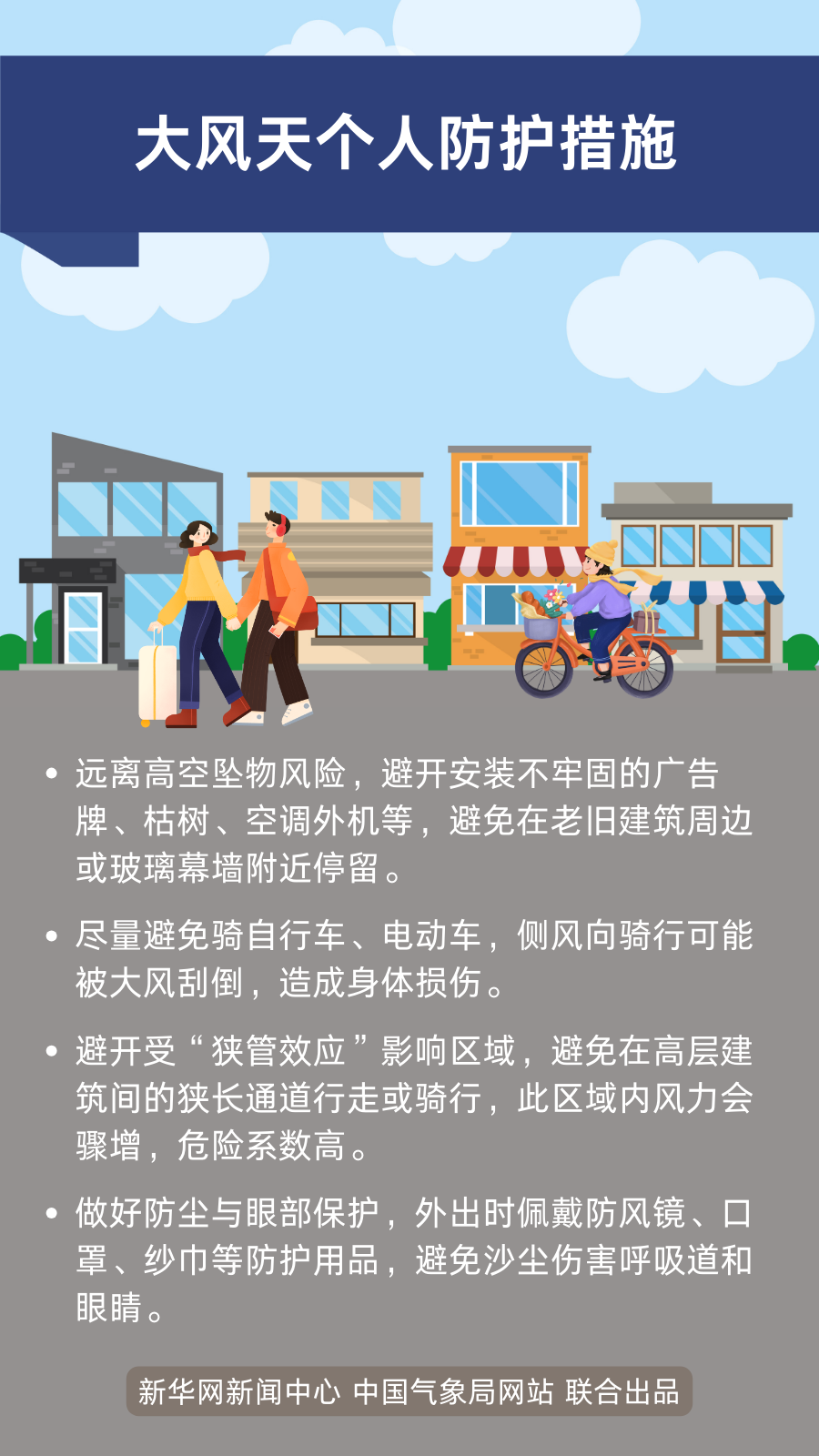 春天的風，為啥這么大？(圖8)