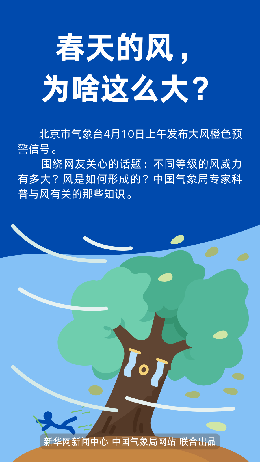 春天的風，為啥這么大？(圖2)
