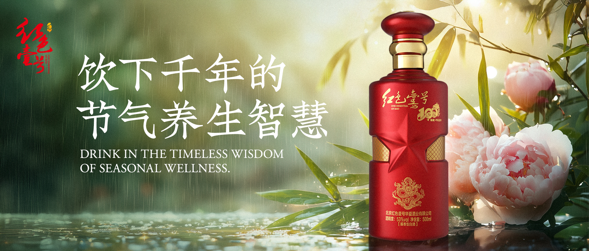 煙、酒與高血壓(圖2)