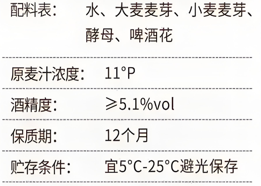 夏天喝啤酒，不管啥牌子，這3種勸你要少喝，都不是好啤酒(圖9)