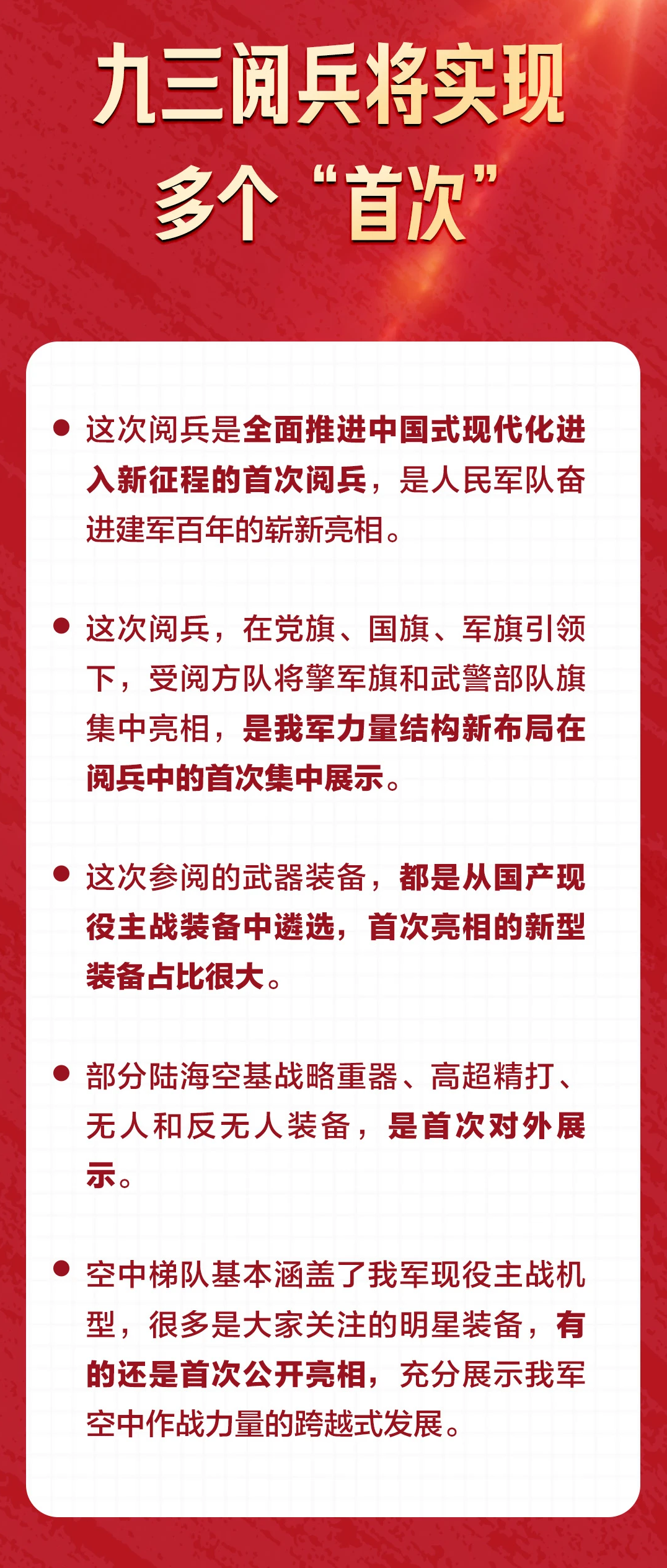 我軍新一代武器裝備將集中亮相！(圖3)