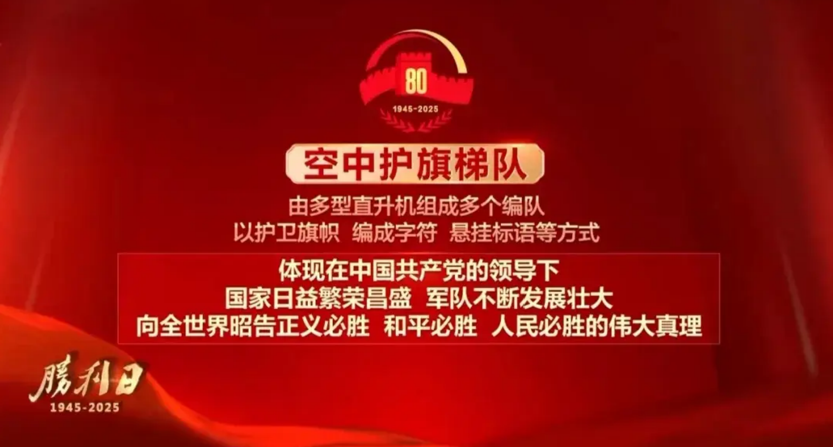九三閱兵，具體安排來了！(圖3)
