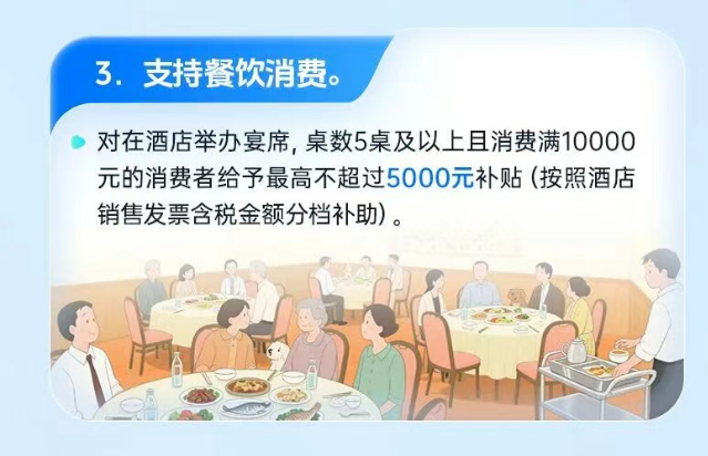 “禁酒令” 松綁迎雙節(jié)：市場一線真實(shí)反饋來了！(圖2)
