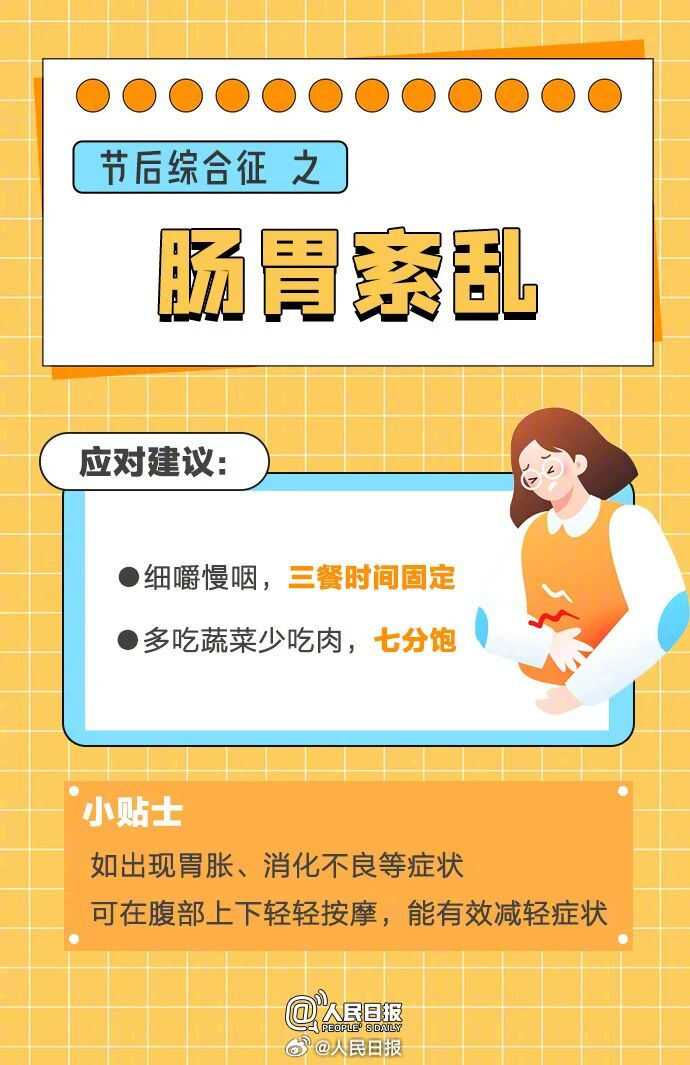 image.png 醫(yī)生建議:“上班前三天少干活”(圖14)