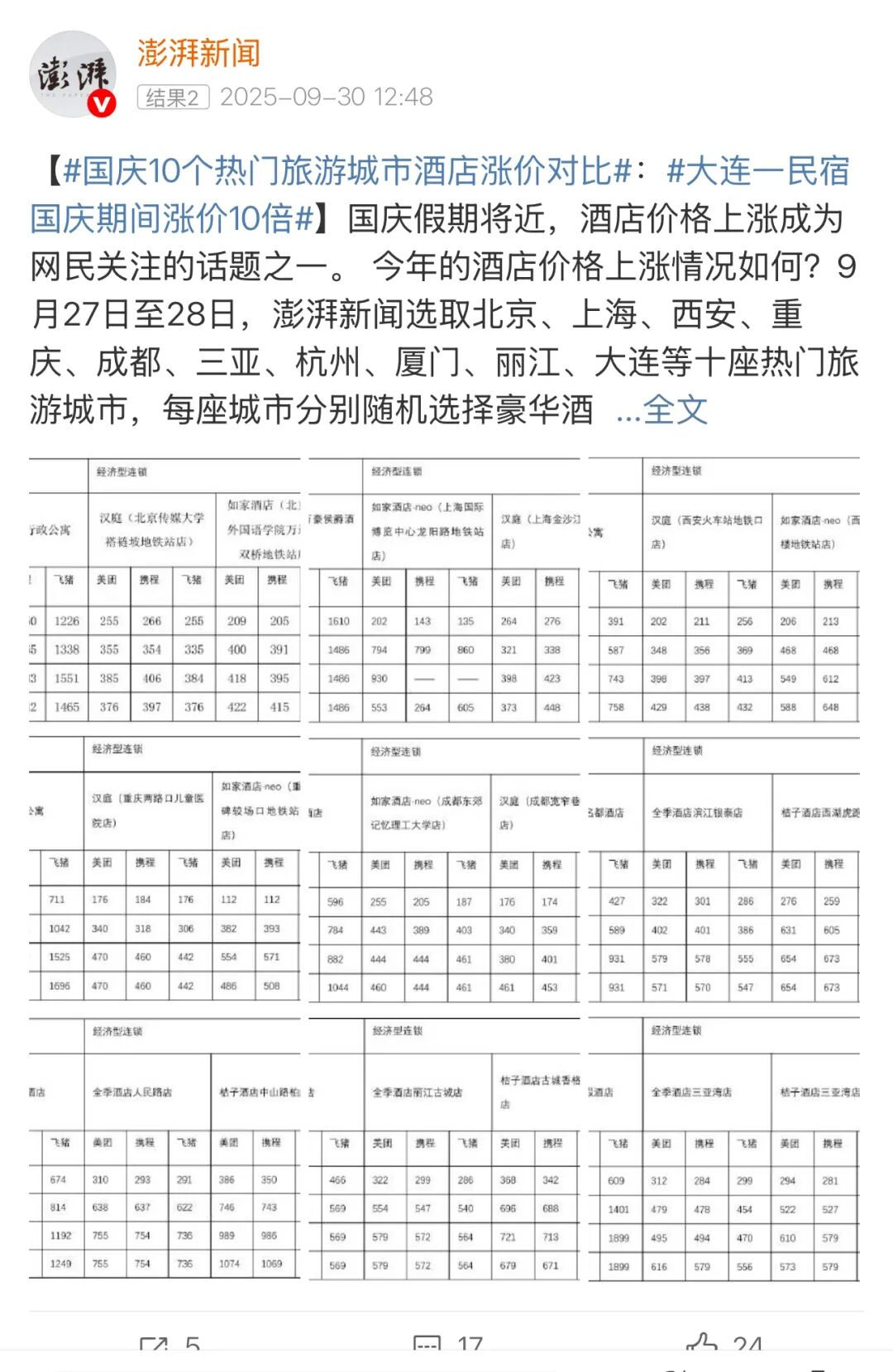 今年國(guó)慶，酒店空了，帳篷滿了(圖1)