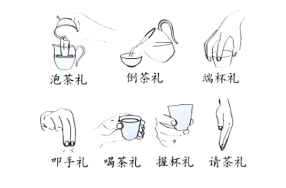 生意場上必懂！煙、酒、茶的基本社交禮儀你懂多少？(圖3)