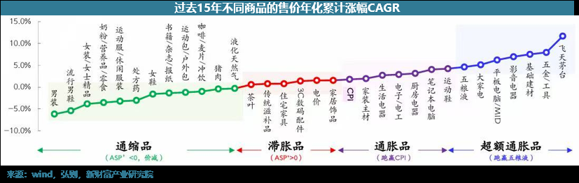 重新引起關(guān)注的茅臺(圖1)