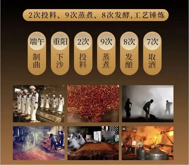 為什么醬香酒最適合陳年？(圖1)