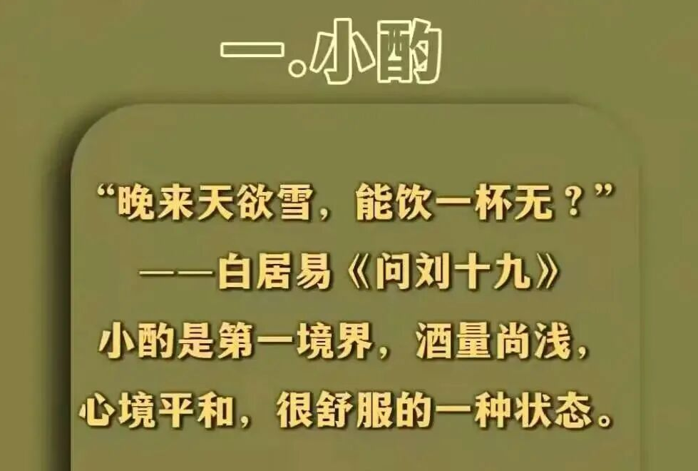 古人飲酒的十重境界，你在第幾重？(圖1)