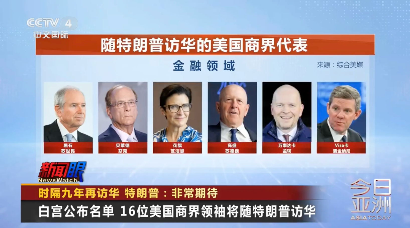 現(xiàn)場(chǎng)畫(huà)面！特朗普啟程訪華！馬斯克、庫(kù)克等16位美國(guó)商界代表隨行(圖2)