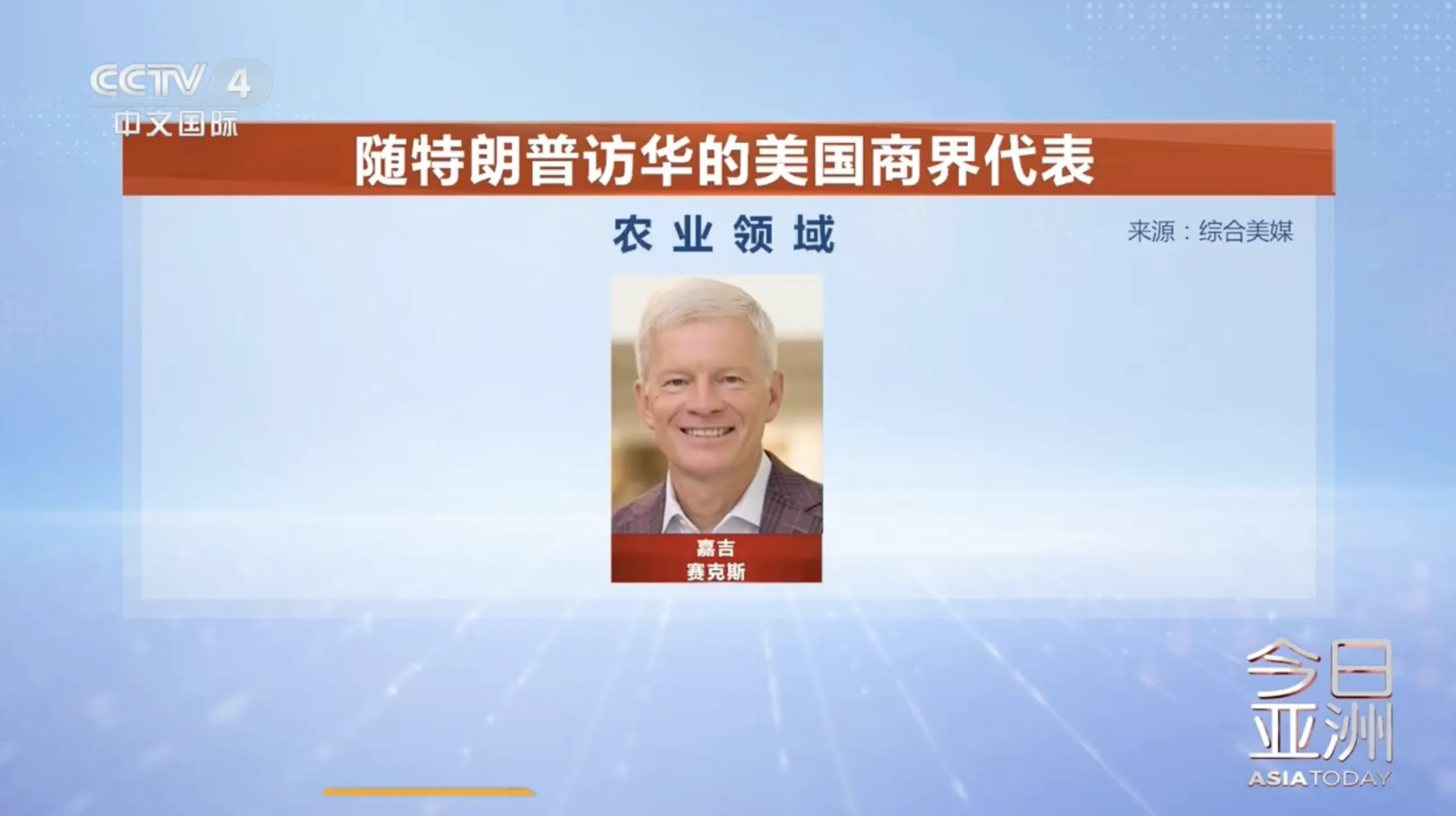 現(xiàn)場(chǎng)畫(huà)面！特朗普啟程訪華！馬斯克、庫(kù)克等16位美國(guó)商界代表隨行(圖4)