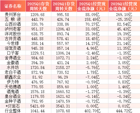 茅臺漲價新邏輯：告別硬通貨幻覺，把定價權交給消費者(圖6)