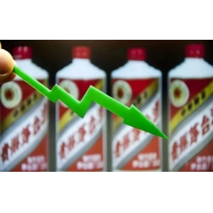 飛天茅臺“價崩”！已跌至近2000元！今日茅臺價格2024.