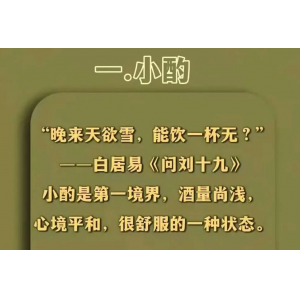 古人飲酒的十重境界，你在第幾重？