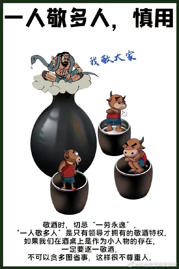 情商高手都知道的敬酒禮儀(圖4) 情商高手都知道的敬酒禮儀(圖4)