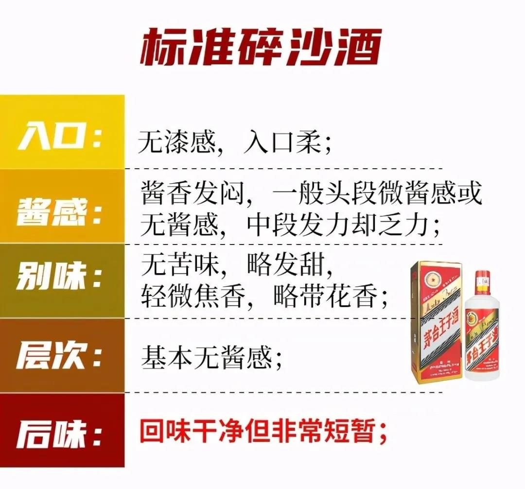 醬酒圈的段位：一口辨別坤沙碎沙，您也可以學(xué)會(圖5)