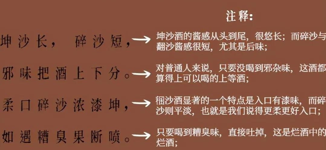 醬酒圈的段位：一口辨別坤沙碎沙，您也可以學(xué)會(圖8)