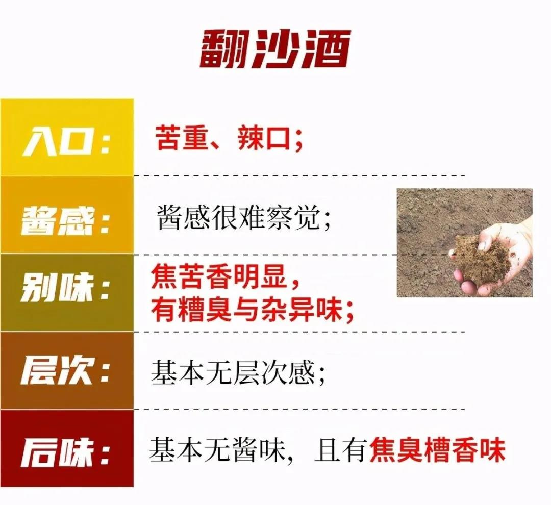 醬酒圈的段位：一口辨別坤沙碎沙，您也可以學(xué)會(圖7)