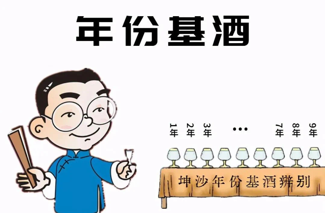 醬酒5年，10年甚至更老熟的陳釀差別有多大(圖1)