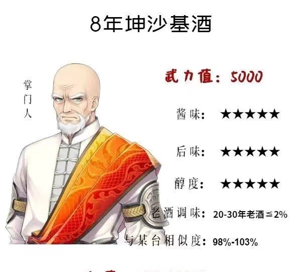 醬酒5年，10年甚至更老熟的陳釀差別有多大(圖4)