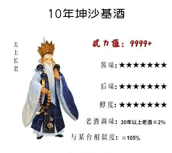 醬酒5年，10年甚至更老熟的陳釀差別有多大(圖5)