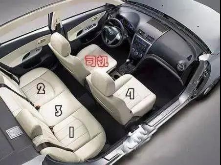 領(lǐng)導(dǎo)座次安排(2021年新版)(圖11) 領(lǐng)導(dǎo)座次安排(2021年新版)(圖11)