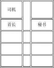 領(lǐng)導(dǎo)座次安排(2021年新版)(圖13) 領(lǐng)導(dǎo)座次安排(2021年新版)(圖13)