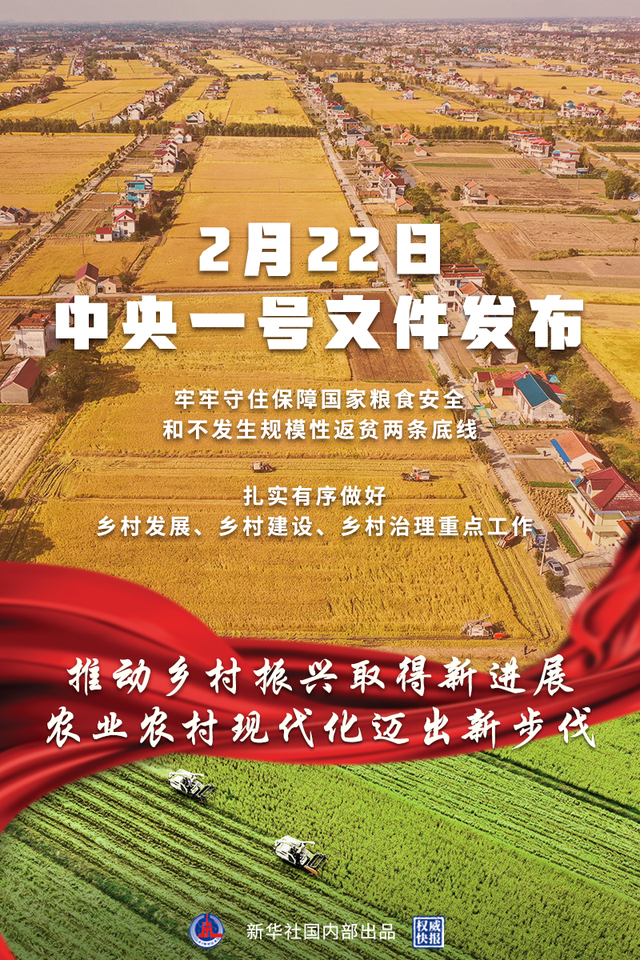 權(quán)威快報(bào)丨2022年中央一號文件提出推動鄉(xiāng)村振興取得新進(jìn)展(圖1) 權(quán)威快報(bào)丨2022年中央一號文件提出推動鄉(xiāng)村振興取得新進(jìn)展(圖1)