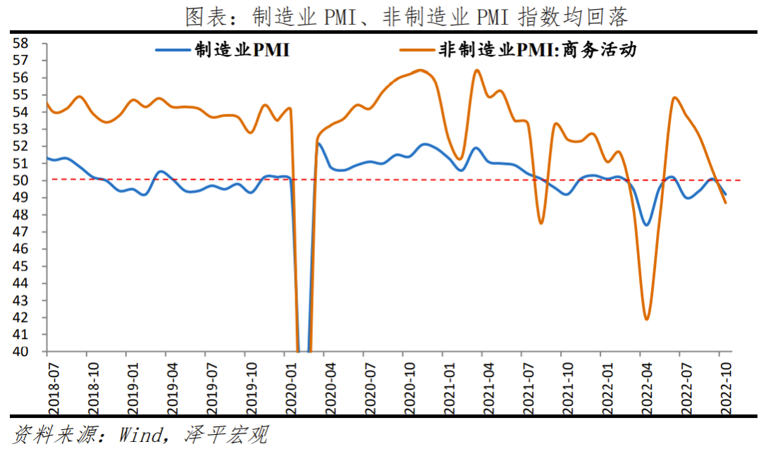 當(dāng)務(wù)之急是把發(fā)展放在首要任務(wù)，是該全力拼經(jīng)濟(jì)了(圖1)