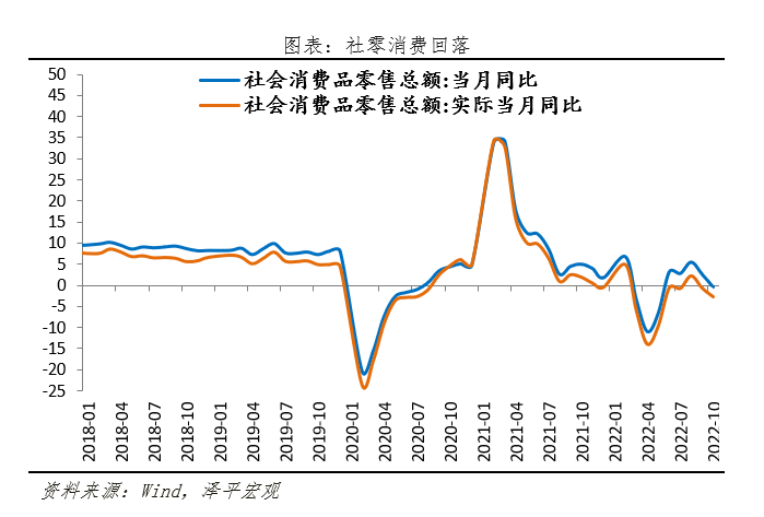 當(dāng)務(wù)之急是把發(fā)展放在首要任務(wù)，是該全力拼經(jīng)濟(jì)了(圖4)