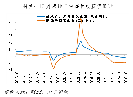 當(dāng)務(wù)之急是把發(fā)展放在首要任務(wù)，是該全力拼經(jīng)濟(jì)了(圖6)