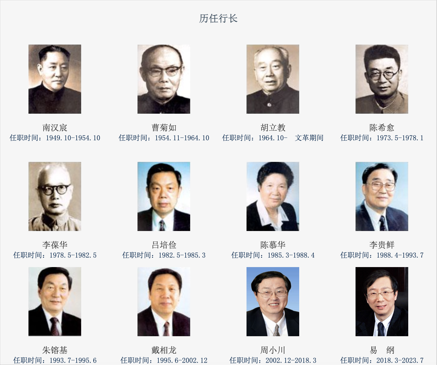 人行歷任行長(zhǎng).png 中國(guó)人民銀行成立75周年(圖3)