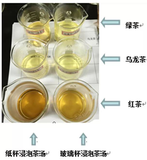 喝酒時千萬別用這種杯子，國家早已禁止！很多人還在用(圖3)