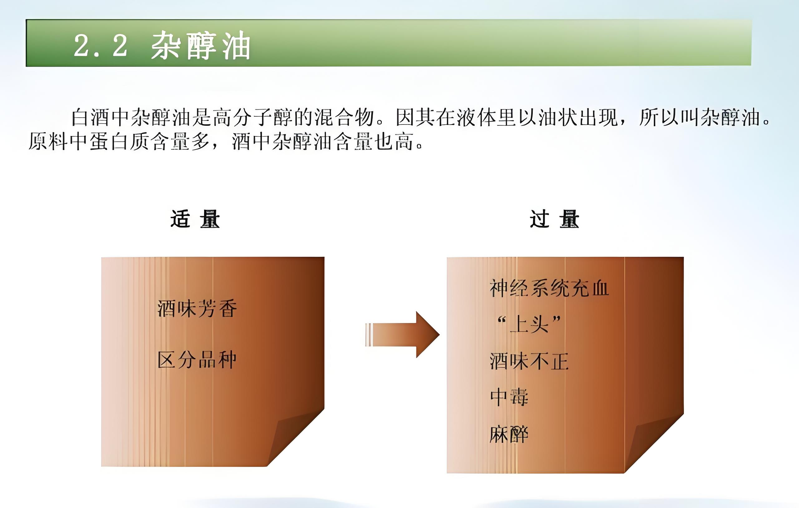 為什么喝了有些酒后，會(huì)頭疼欲裂呢？(圖5)